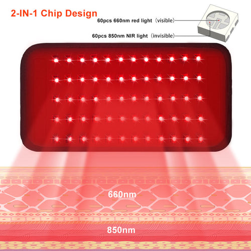 Clinical-Grade Red Light Therapy Wrap