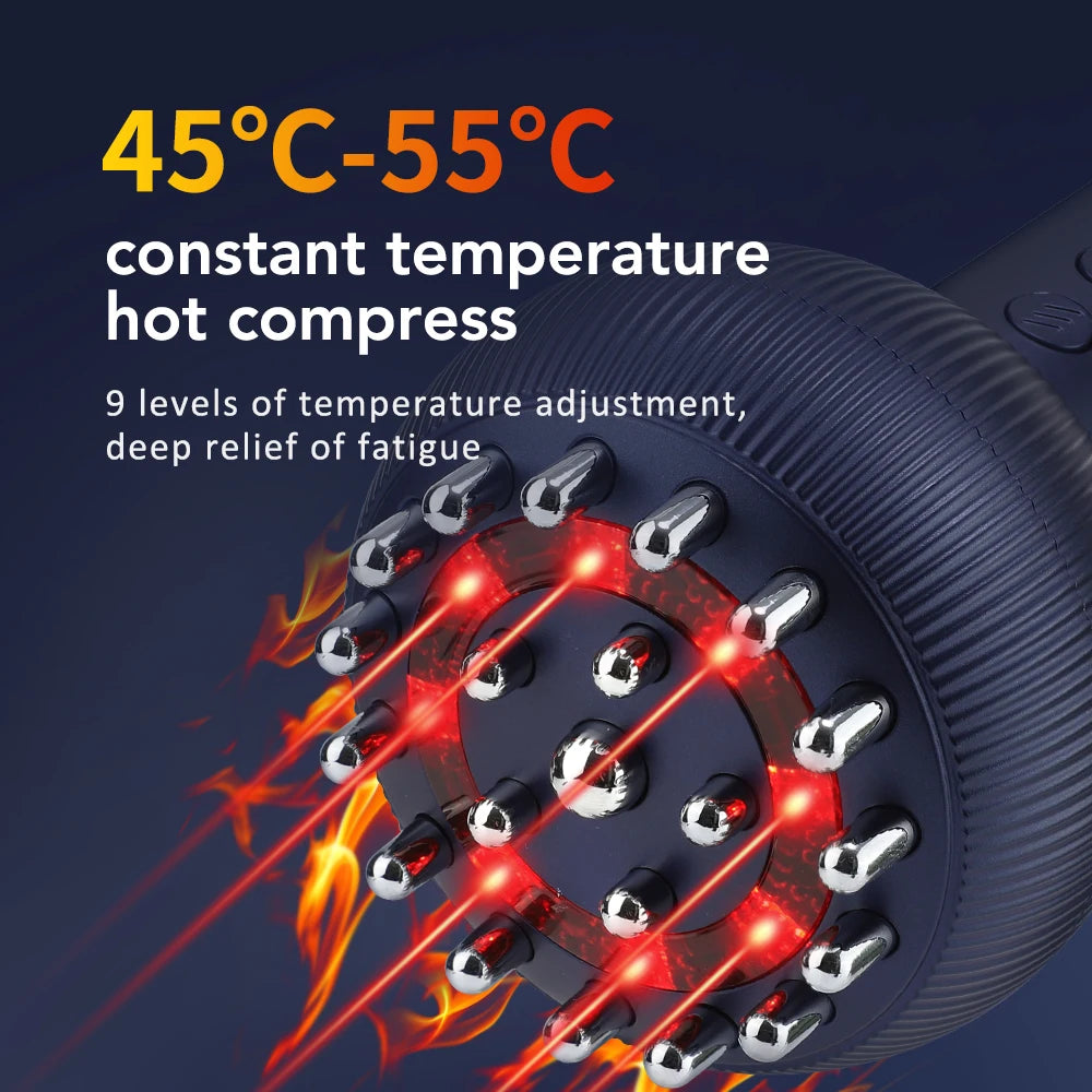 Smart Heated Lymphatic Drainage Machine